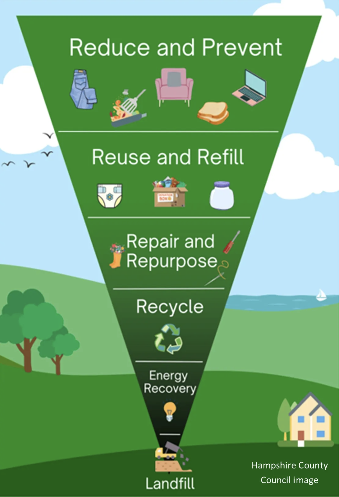 Delivered Social (3000 × 2100 px) (1)